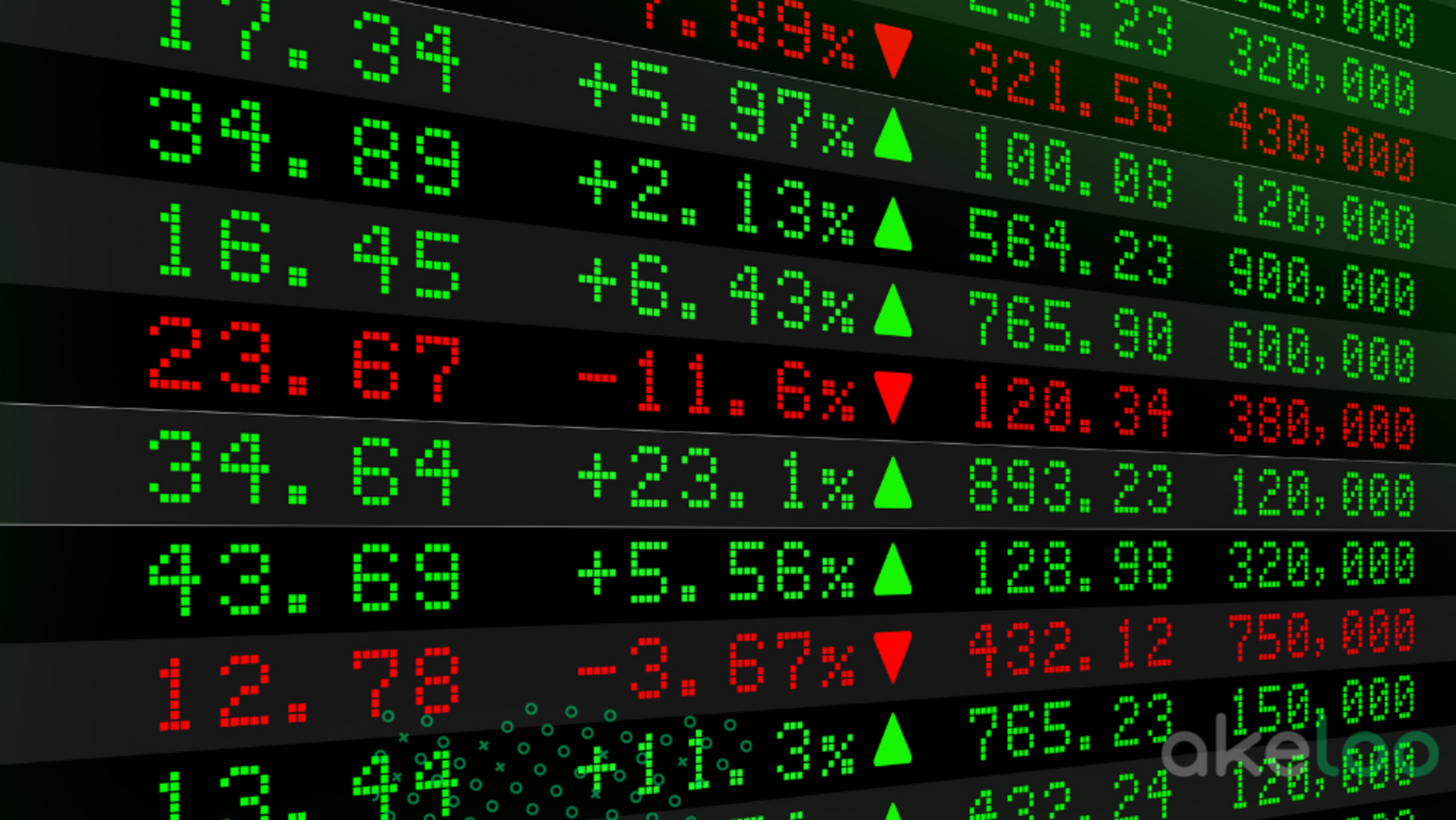 Bolsa de Valores
